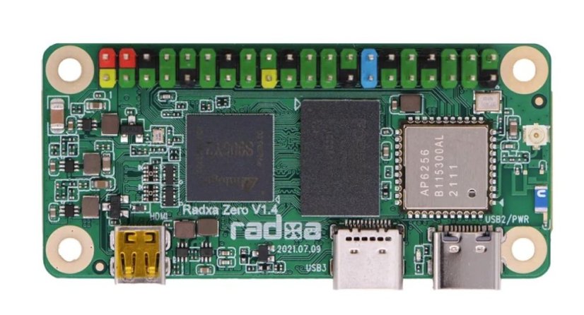 Radxa Zero - Ultra Malý SBC s Podporou 4K Displeje