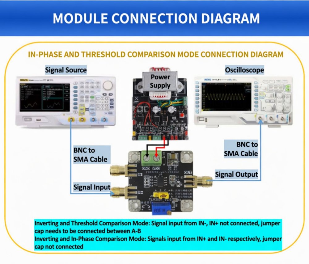 TLV3501 High-Speed Comparator Module 200MHz 4.5ns