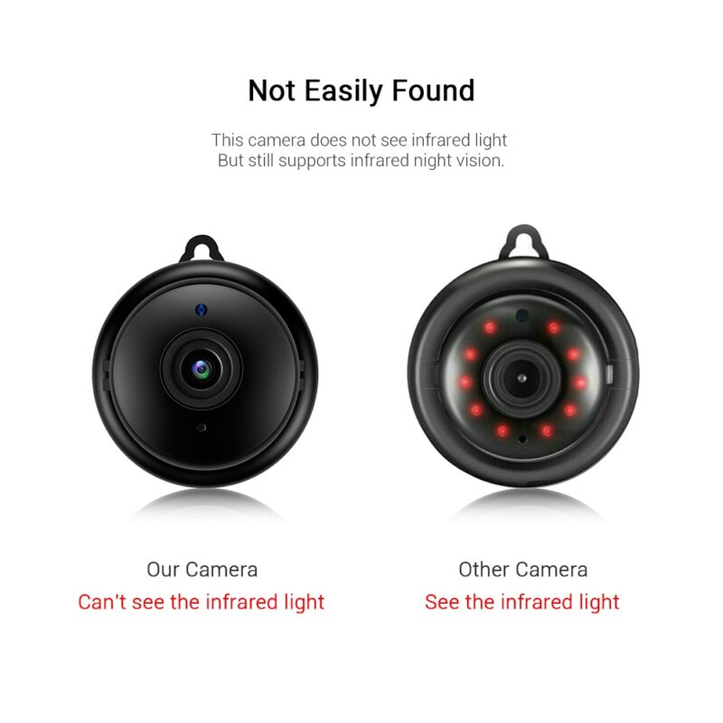 V380 Mini WiFi IP Camera