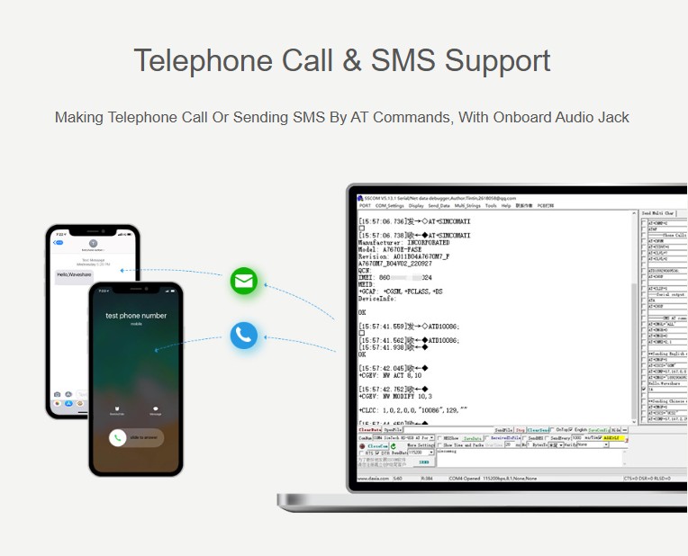 Cat-1/GSM/GPRS/GNSS HAT 