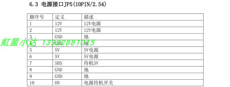 TDP.NT80 V1 HDMI Full HD 120Hz LCD Driver Board