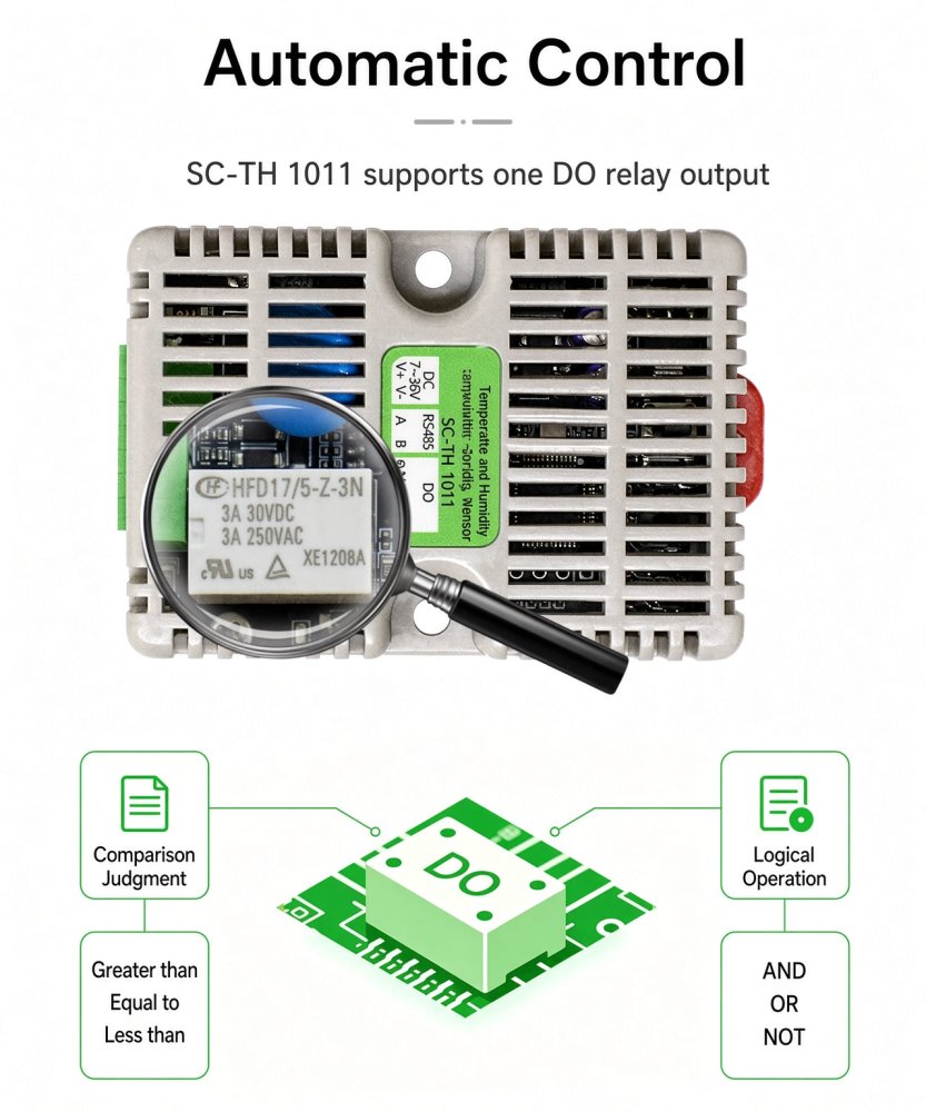 Temperature and Humidity Sensor RS485