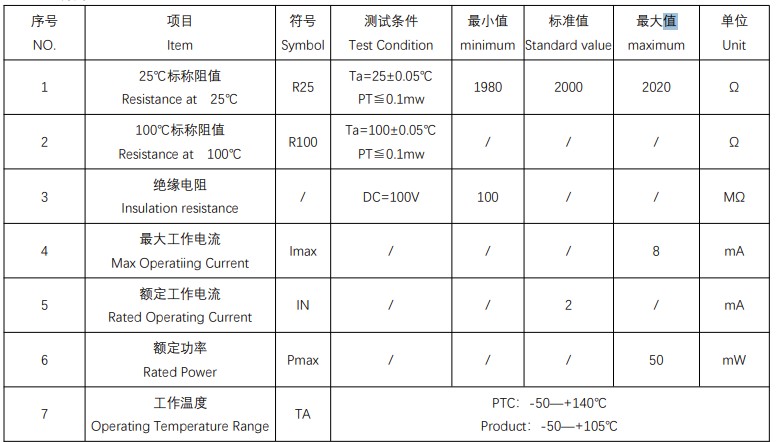 KTY81-210 Temperature Probe with 2m Cable 