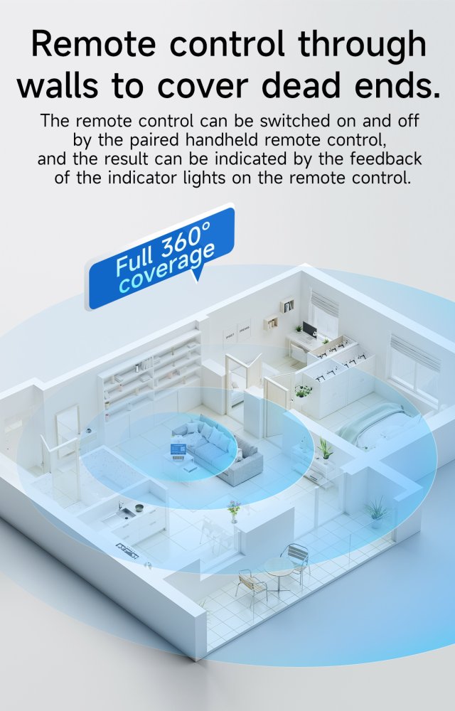 EWD22S LoRa Remote Control Switch