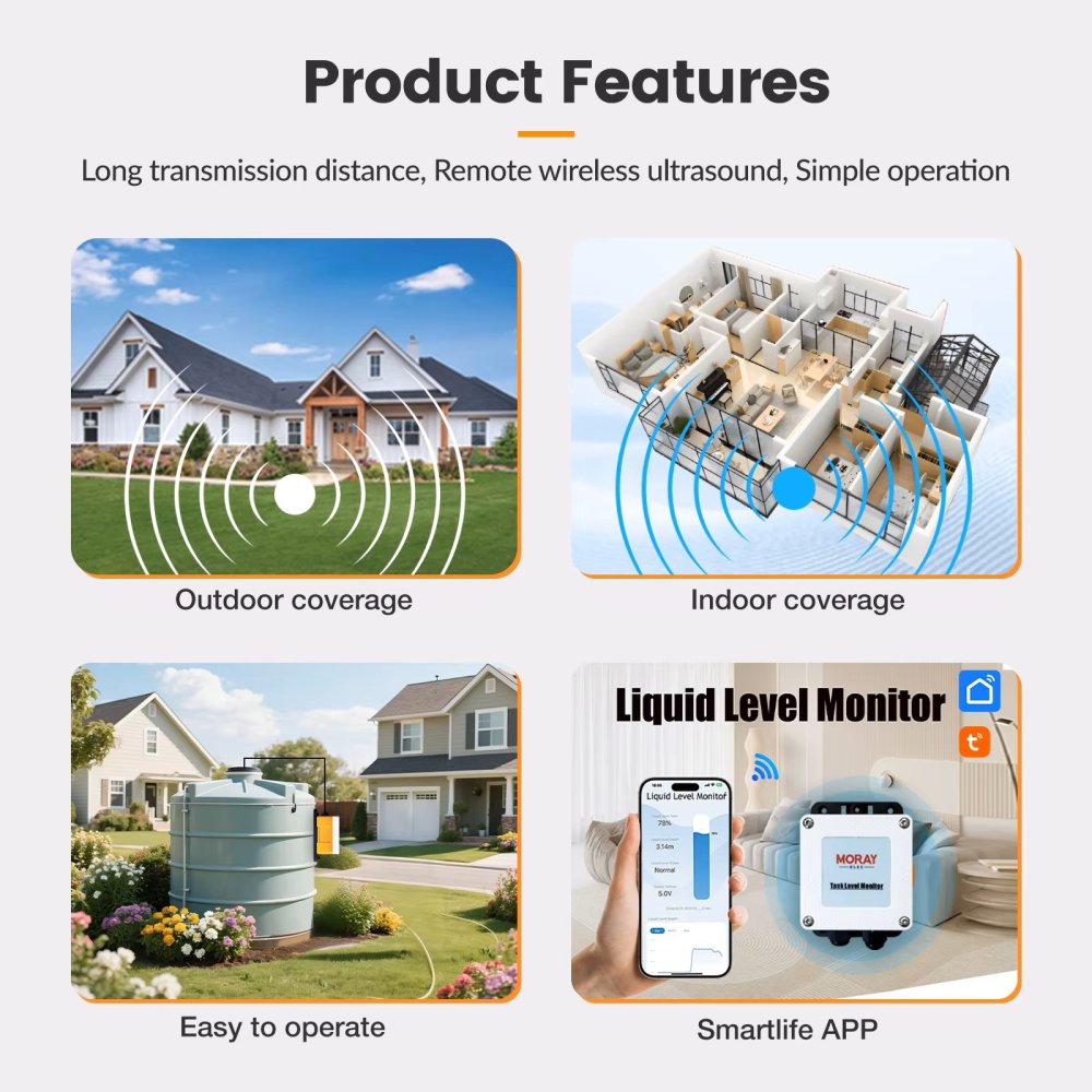 ME202W WiFi Submersible Water Level Sensor