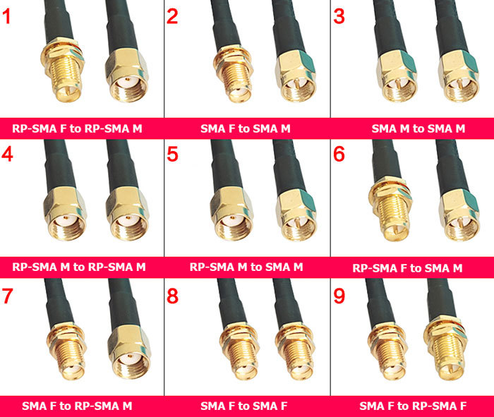 SMA anténní kabel s reverzní polaritou RP-SMA F– RP-SMA M
