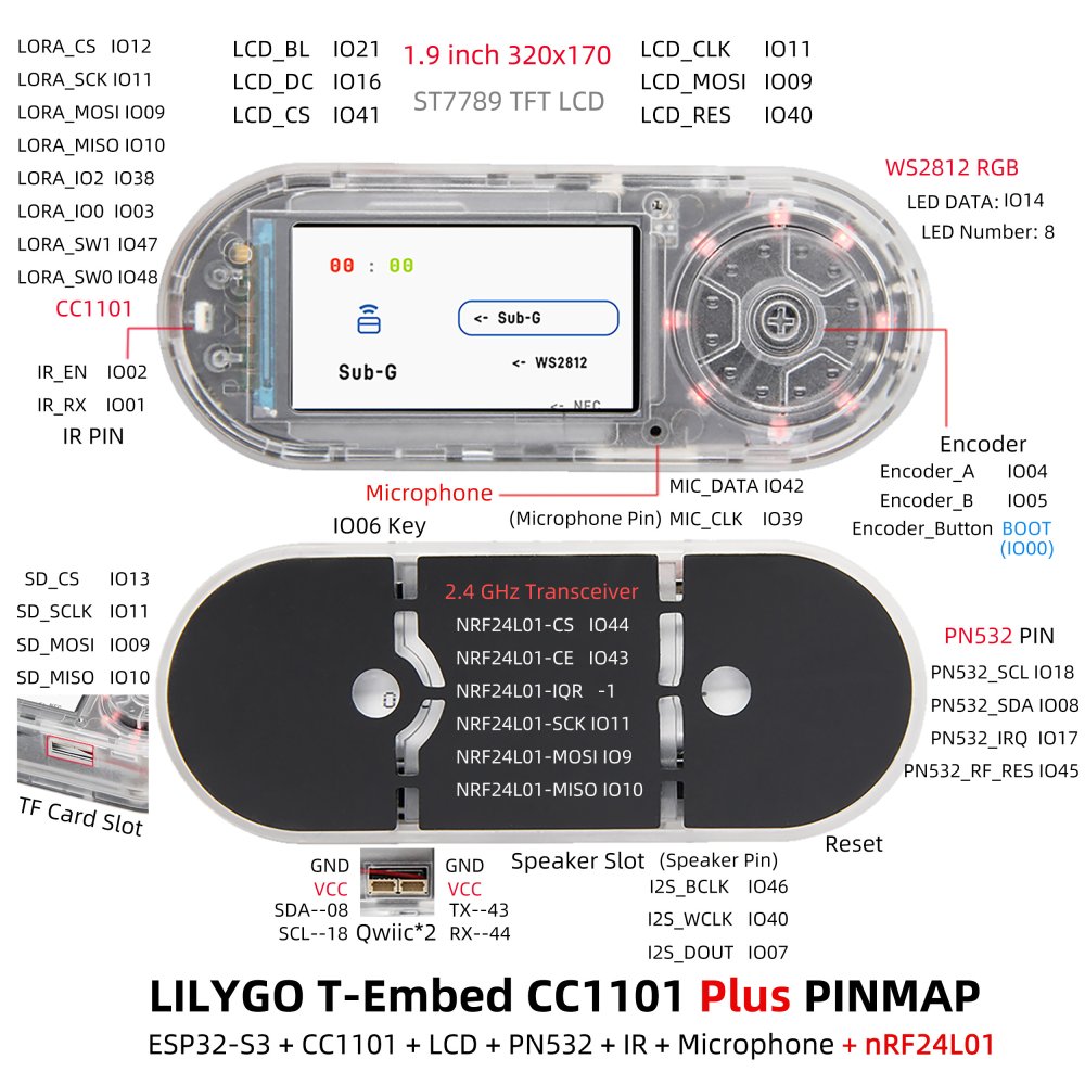 LILYGO® T-Embed-CC1101 Plus  ESP32-S3 1.9" LCD PN532 Development Board