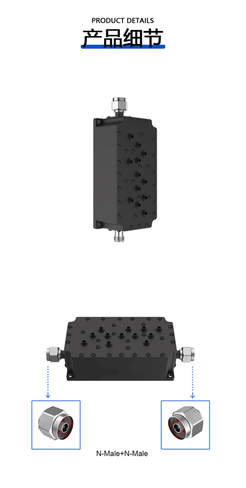 Cavity Bandpass RF Filter