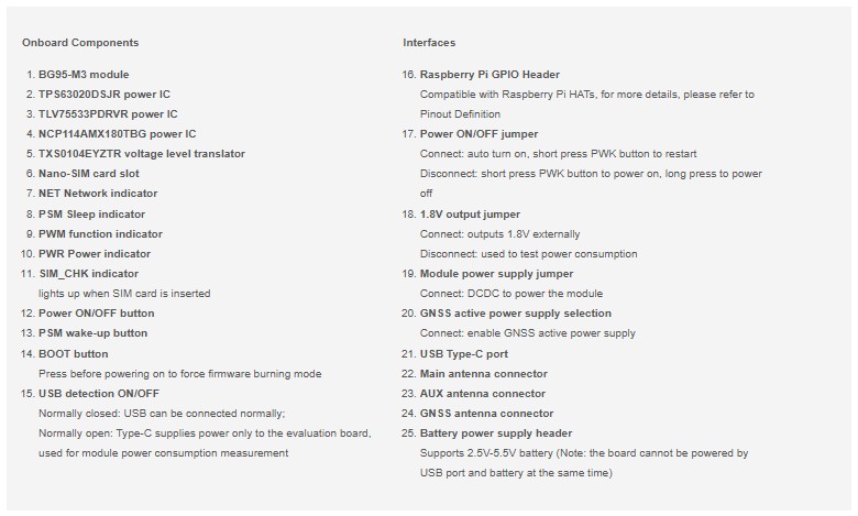 BG95-M3 Zero – Low-Power LTE IoT Board with GNSS