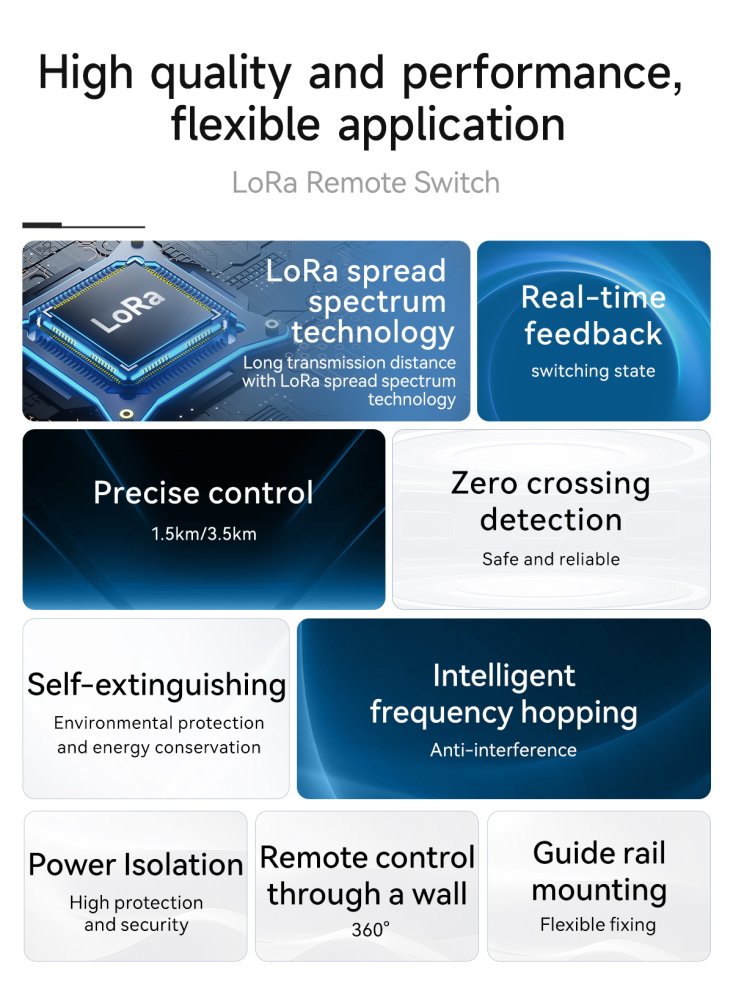 EWD22S LoRa Remote Control Switch
