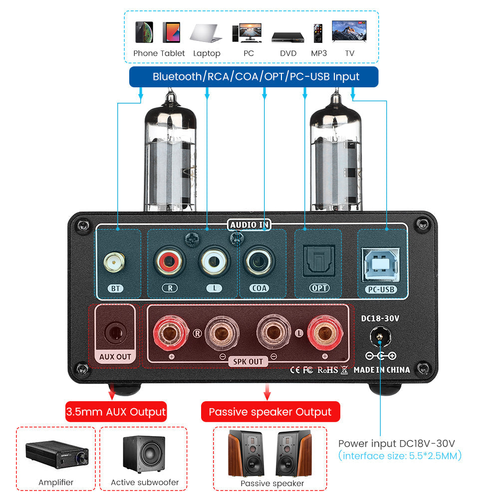 AIYIMA T9 Tube Amplifier with VU Meter