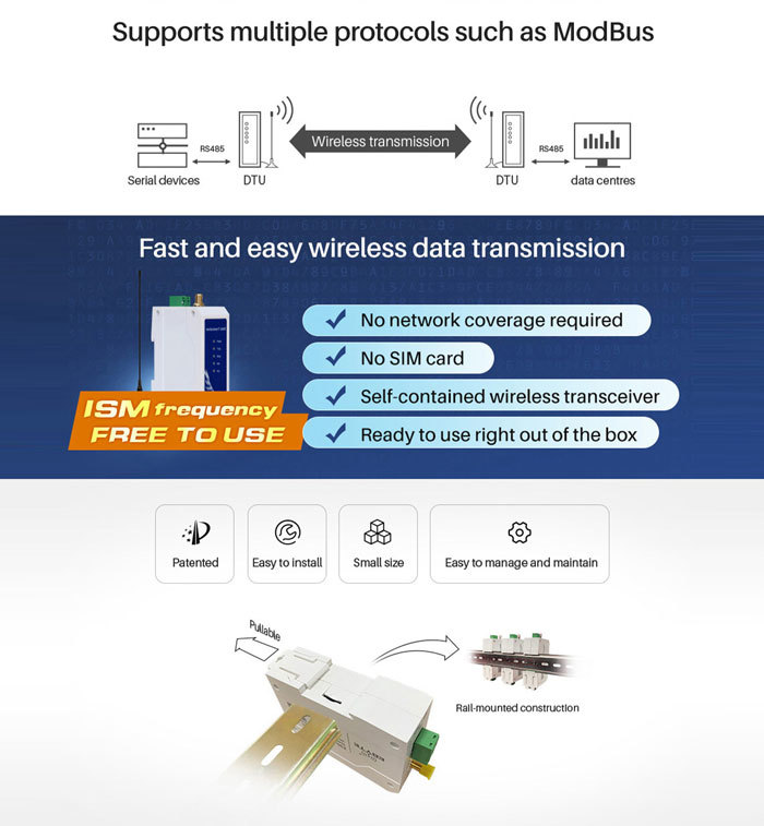 E95-DTU RS485 na LoRa