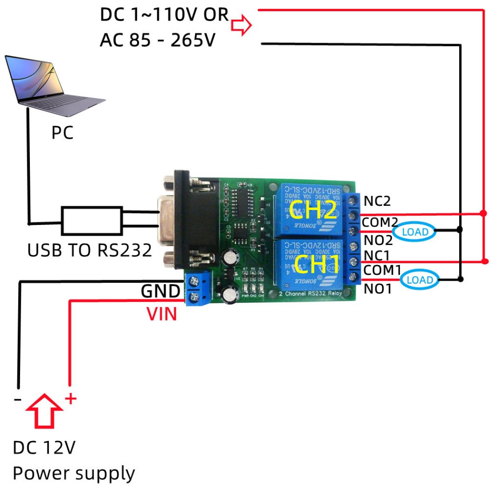 N228D02 2-Channel RS232 Relay Board