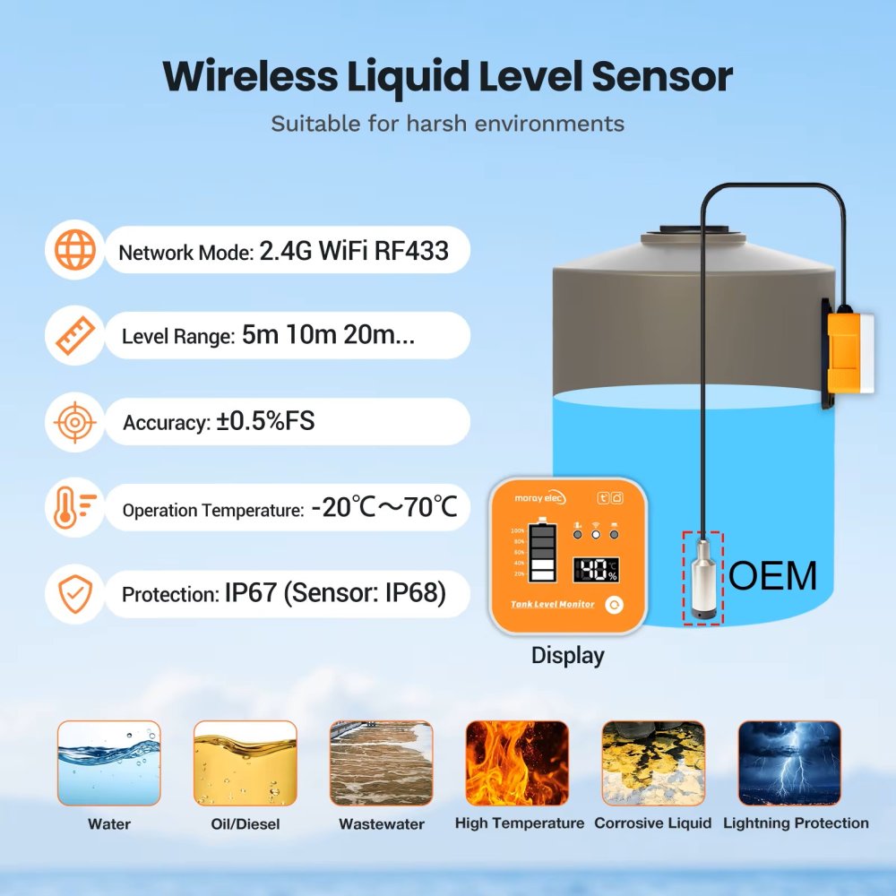 ME202R 433 MHz Submersible Water Level Sensor