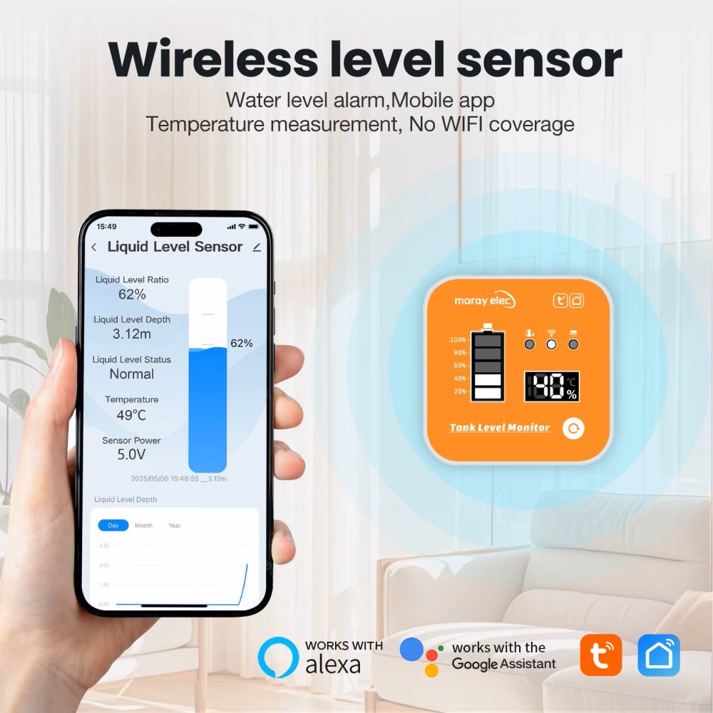 ME202R 433 MHz Submersible Water Level Sensor
