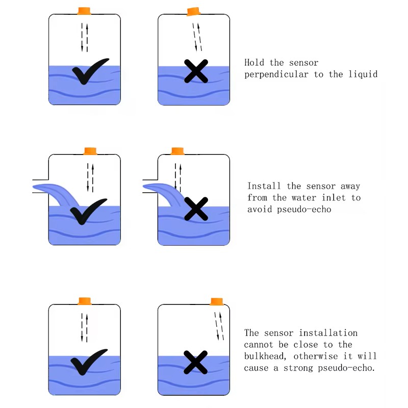 ME201R Ultrasonic Liquid Level Sensor with LED and Temperature Indicator