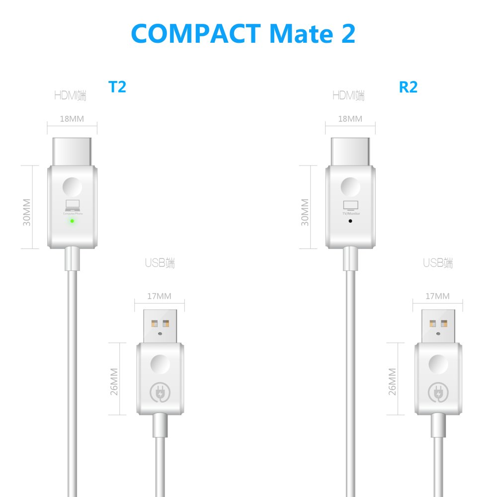 EZcast Mate2 HDMI Transmitter