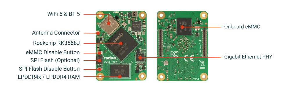 Radxa CM3J  RK3538(J)