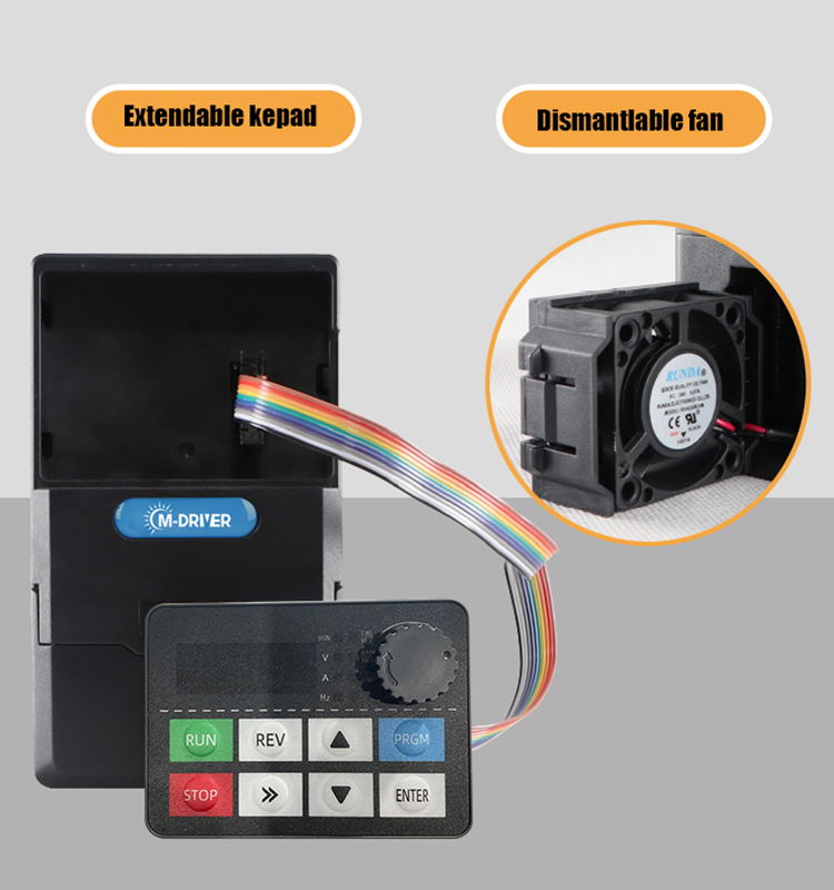 M900-0007M1 0.75kW M1 Compact Vector AC Drive