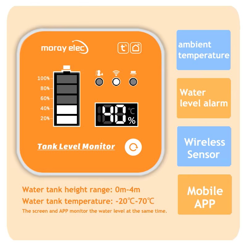 ME201R Ultrasonic Liquid Level Sensor with LED and Temperature Indicator