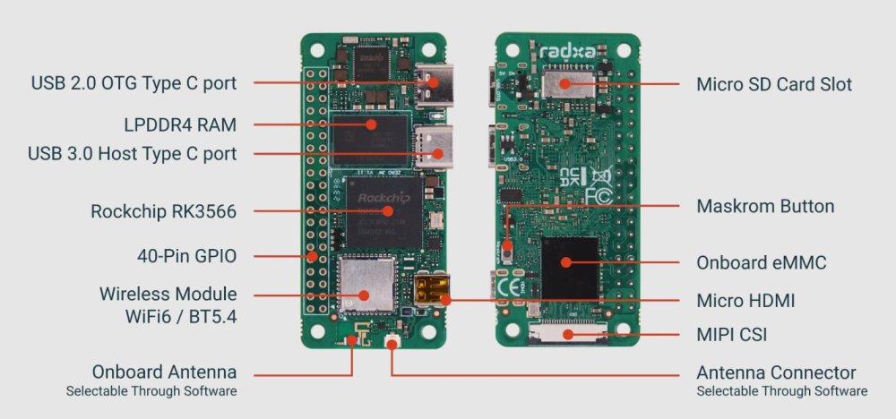 Radxa Zero 3E – RK3566