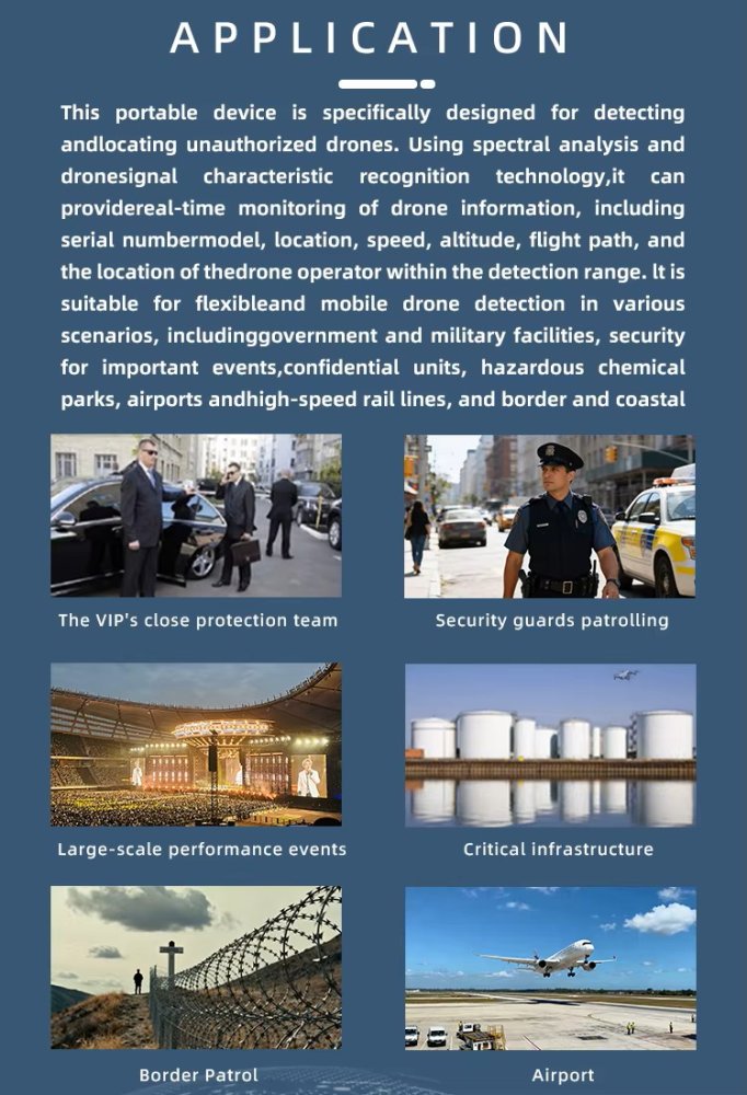 H2LP Handheld UAV Drone Detector & Protocol Analyzer