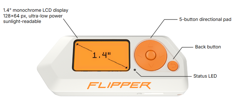 Flipper Zero