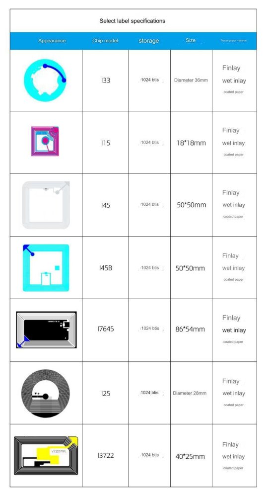 ICODE SLIX RFID tag 50x50mm 13.56MHz ISO15693 ICODE SLIX RFID tag 50x50mm 13.56MHz ISO15693