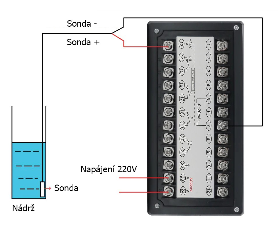 T804 4-20mA Water Level Display