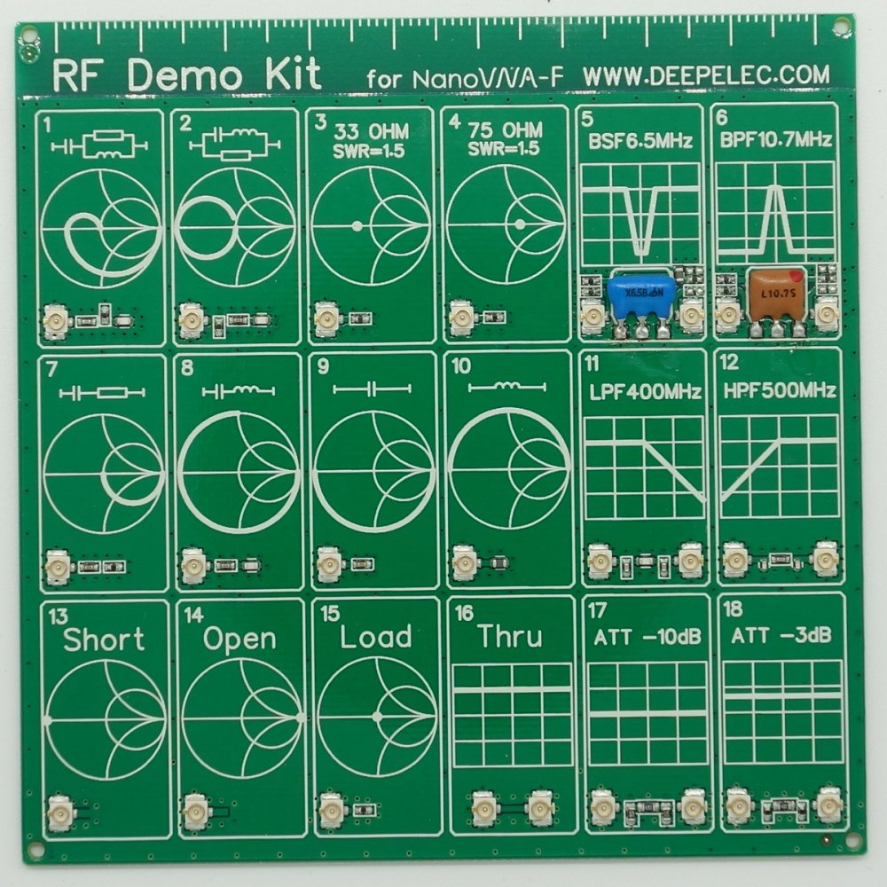 RF Demo Kit for NanoVNA-F