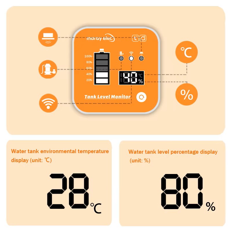 ME201R Ultrasonic Liquid Level Sensor with LED and Temperature Indicator