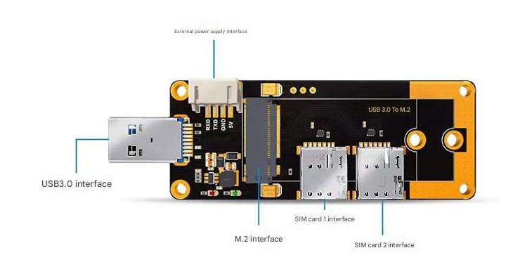 M.2 to USB Dongle 