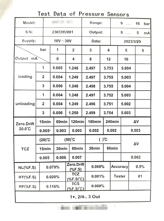 Industrial Hydrostatic Level Sensor CYB3120 4-20mA