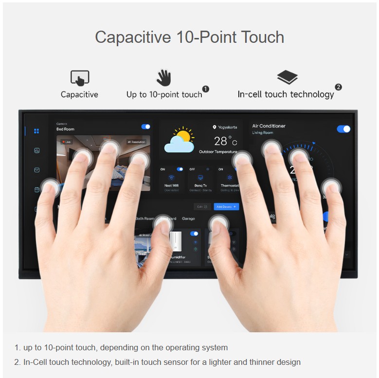 11.6" kapacitní dotykový displej, In-Cell, 1768×828, HDMI/Type-C