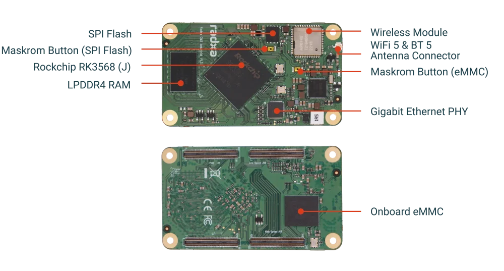 Radxa CM3I RK3568 Compute Module