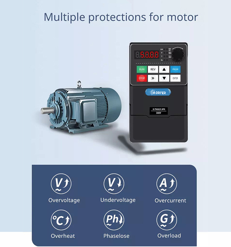 M900-0007M1 0.75kW M1 Compact Vector AC Drive