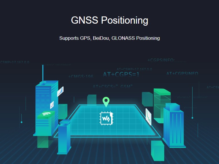 Cat-1/GSM/GPRS/GNSS HAT 