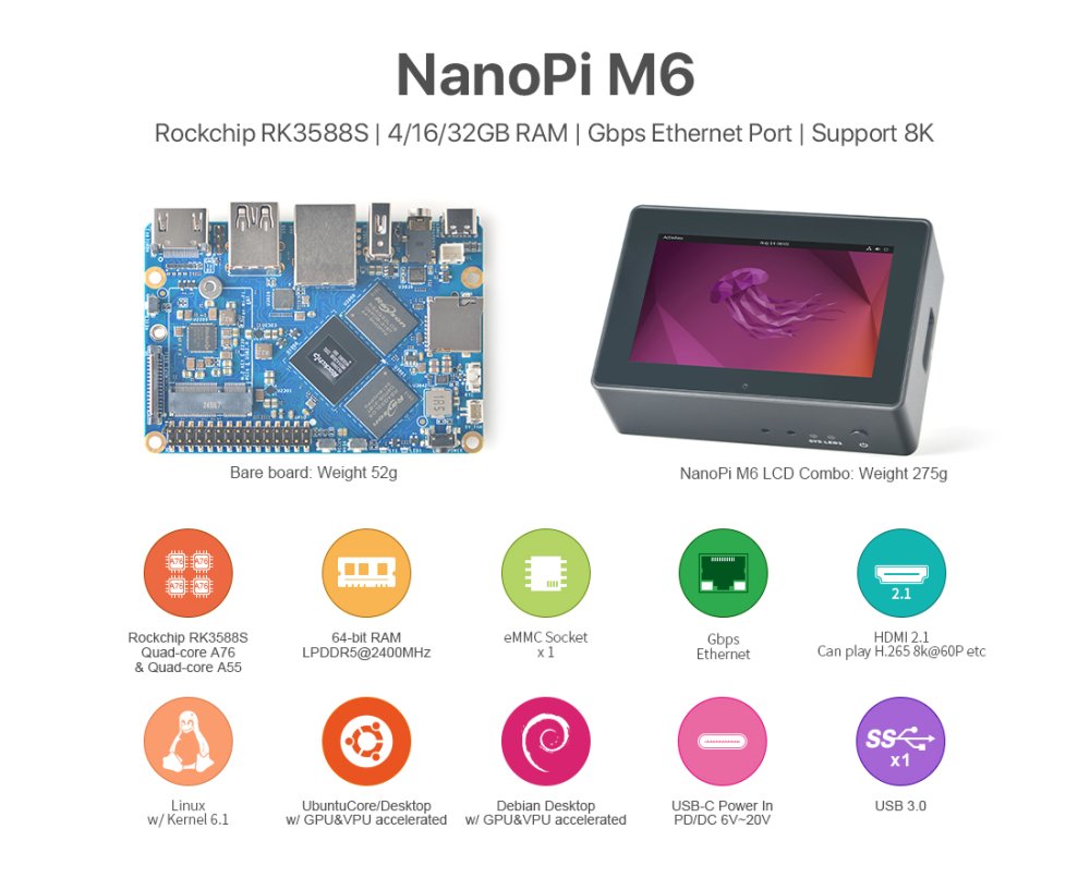 NanoPi M6
