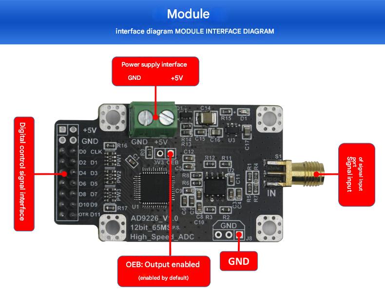 AD9226 modul, 12bitový vysokorychlostní ADC