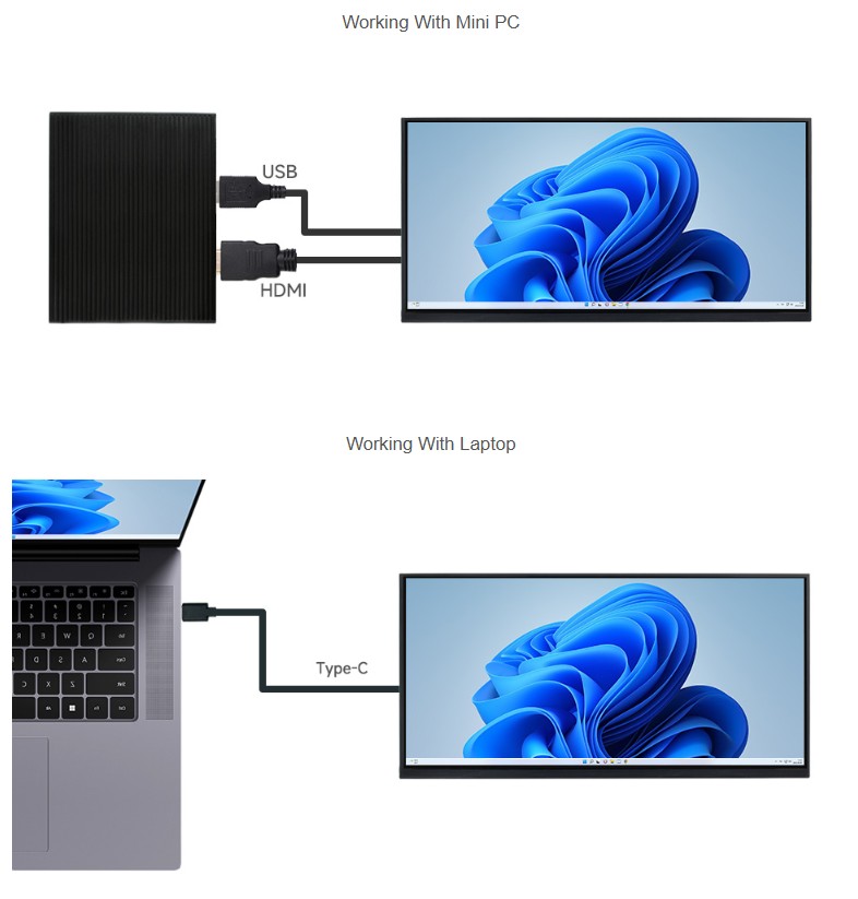 11.6" kapacitní dotykový displej, In-Cell, 1768×828, HDMI/Type-C