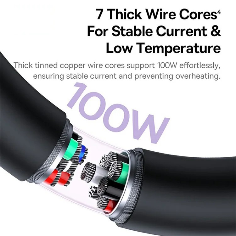 Cable USB-C (M) - 2x USB-C (M) 1.5 m,  splitter