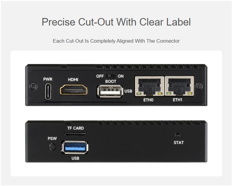 CM5-DUAL-ETH-BOX Dual 2.5G + Gigabit Ethernet Mini PC